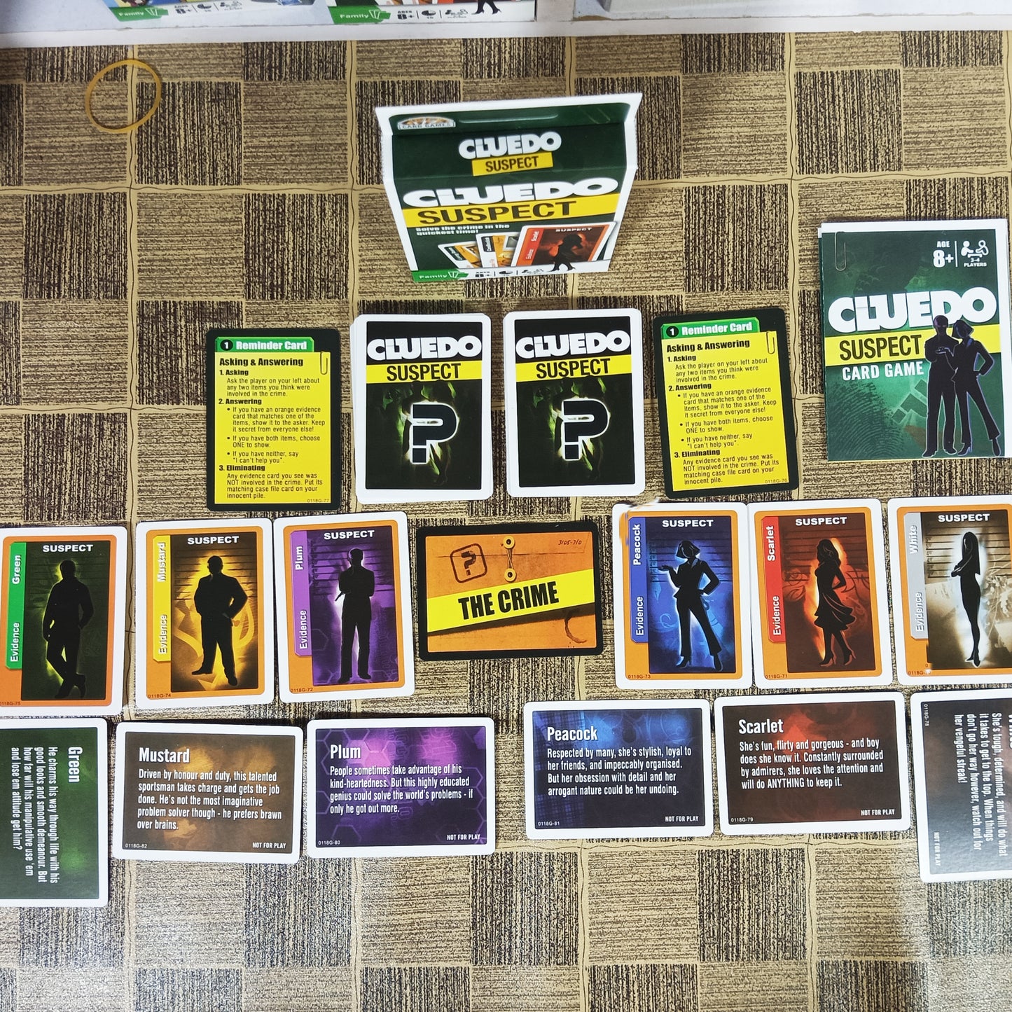 Cluedo Suspect Card Game